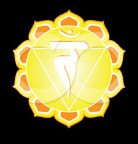 manipura chakra
